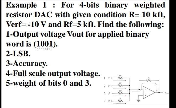 Solved Example 1 : For 4-bits binary weighted resistor DAC | Chegg.com