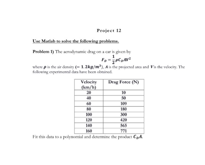 Solved The aerodynamic drag on a car is given by F_D = 1/2 | Chegg.com