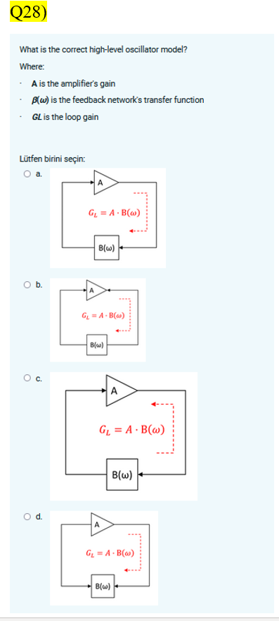 Solved Please solve the following Communication Electronics | Chegg.com