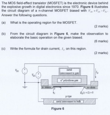 Solved The MOS field-effect transistor (MOSFET) is the | Chegg.com