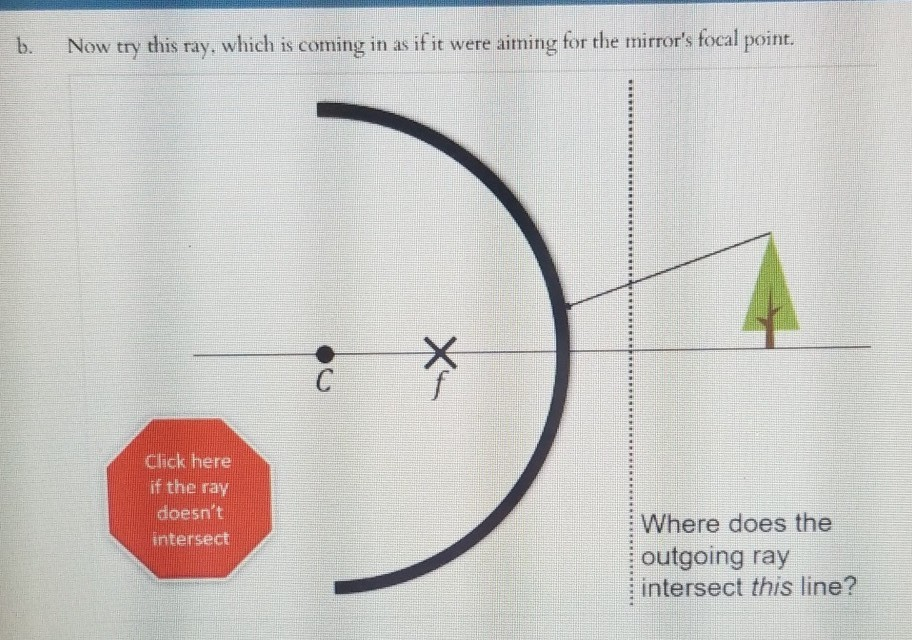 Solved In this problem we will be looking at a series of | Chegg.com