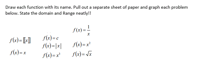 Solved Draw each function with its name. Pull out a separate | Chegg.com