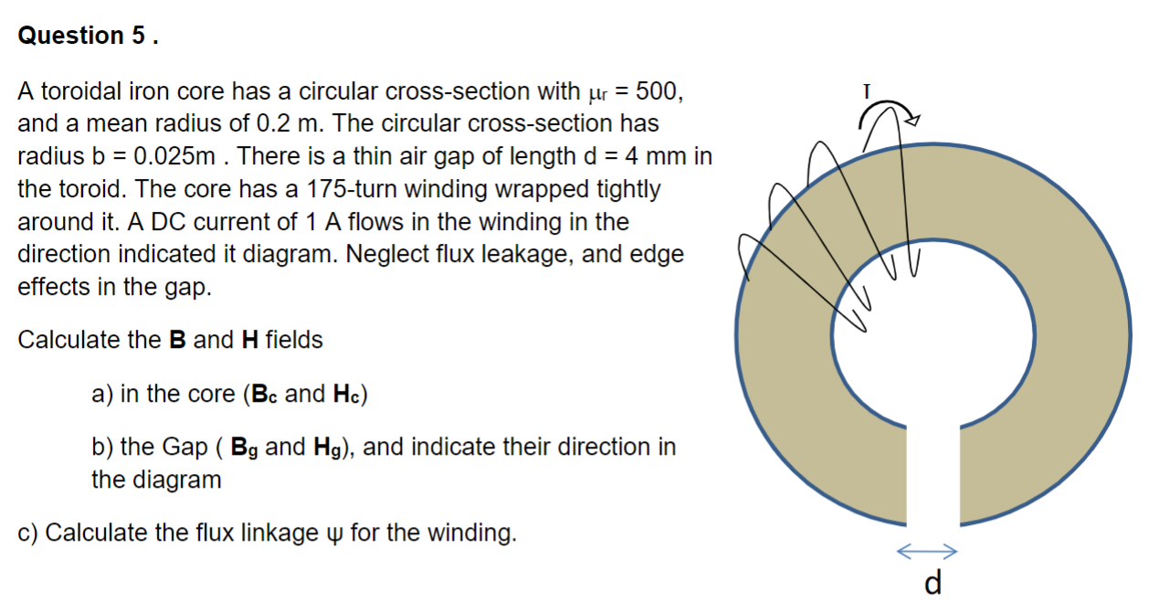 A Toroidal Iron Core Has A Circular Cross Section 8191