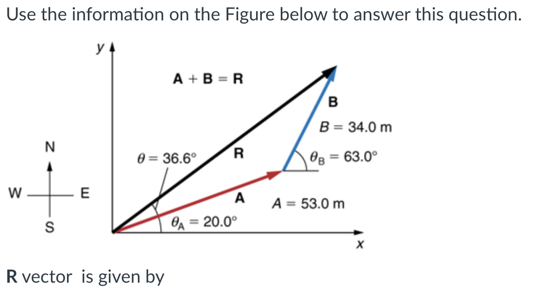 Solved Use The Information On The Figure Below To Answer | Chegg.com