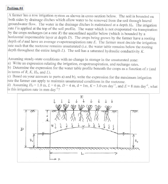 A farmer has a row irrigation system as shown in cross-section below. The soil is bounded on both sides by drainage ditches w