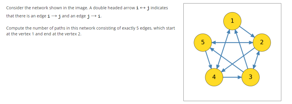 Solved Consider the network shown in the image. A double | Chegg.com