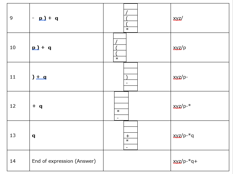 Solved Can someone please double check my answer?? I'm | Chegg.com