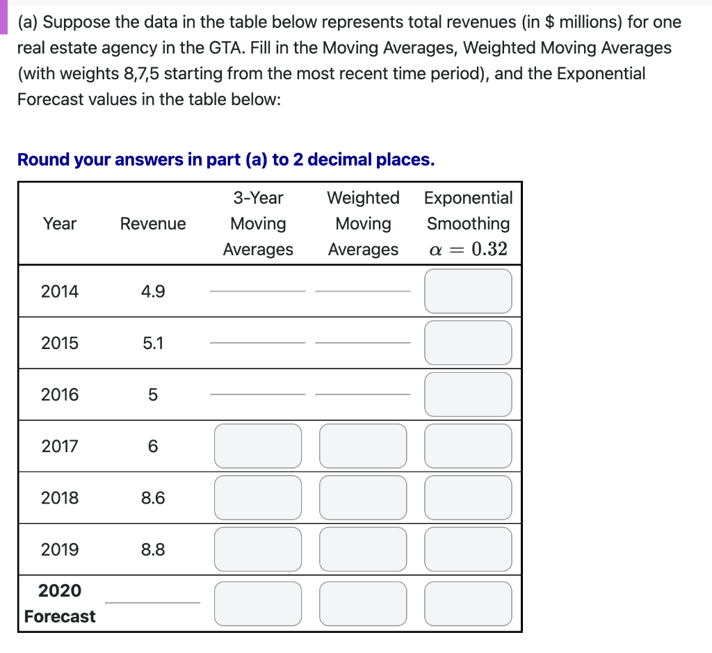 Solved (a) Suppose the data in the table below represents | Chegg.com
