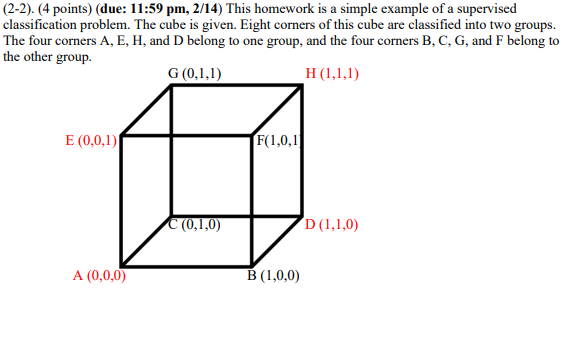 Solved (2-2). (4 points) (due: 11:59pm,2/14 ) This homework | Chegg.com