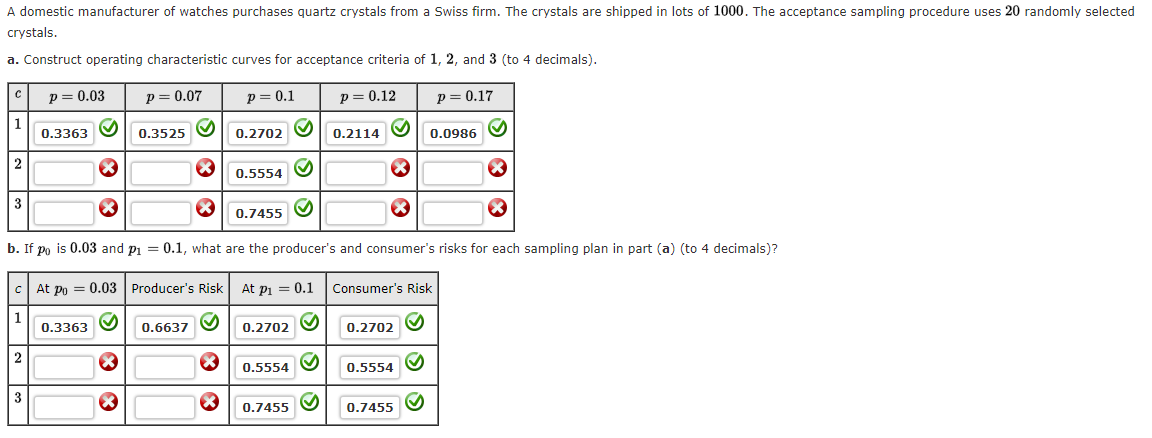 Solved A domestic manufacturer of watches purchases quartz | Chegg.com
