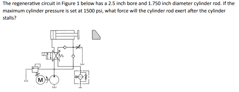 Solved The regenerative circuit in Figure 1 below has a 2.5 | Chegg.com