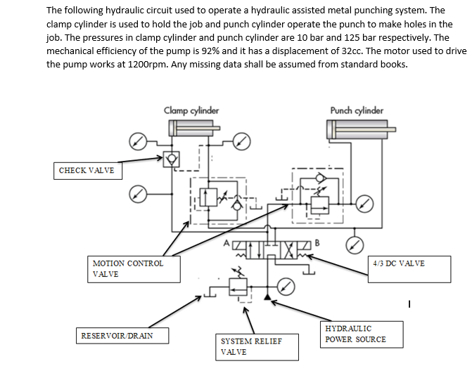 Solved Answer the following a. Identify the components of | Chegg.com