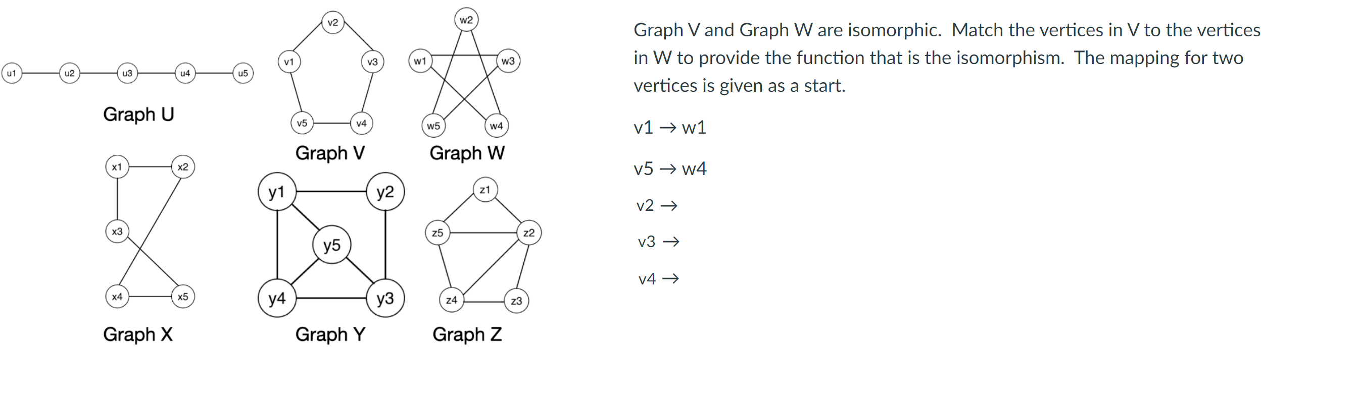 Solved V2 W2 V1 V3 W1 W3 Graph V And Graph Ware Isomorphi Chegg Com
