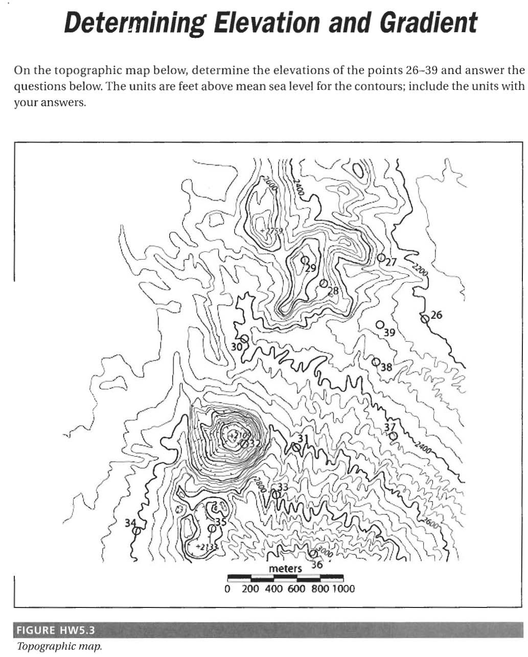 Solved Determining Elevation And GradientOn The Topographic | Chegg.com