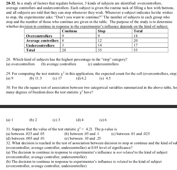 Solved 28-32. In a study of factors that regulate behavior