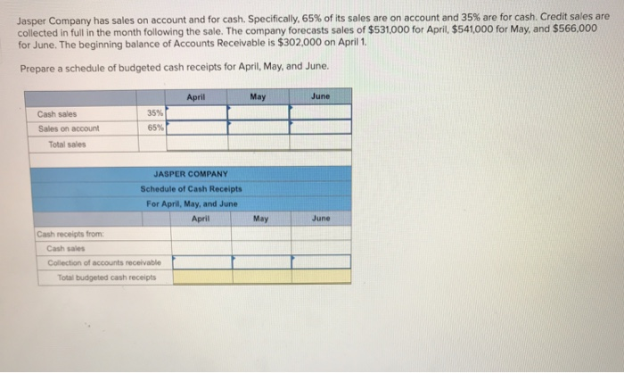 jasper cash back mastercard pre approval