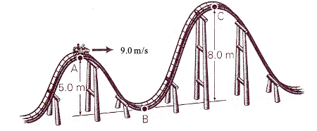 Solved Two passengers are in a roller coaster cart, as shown | Chegg.com