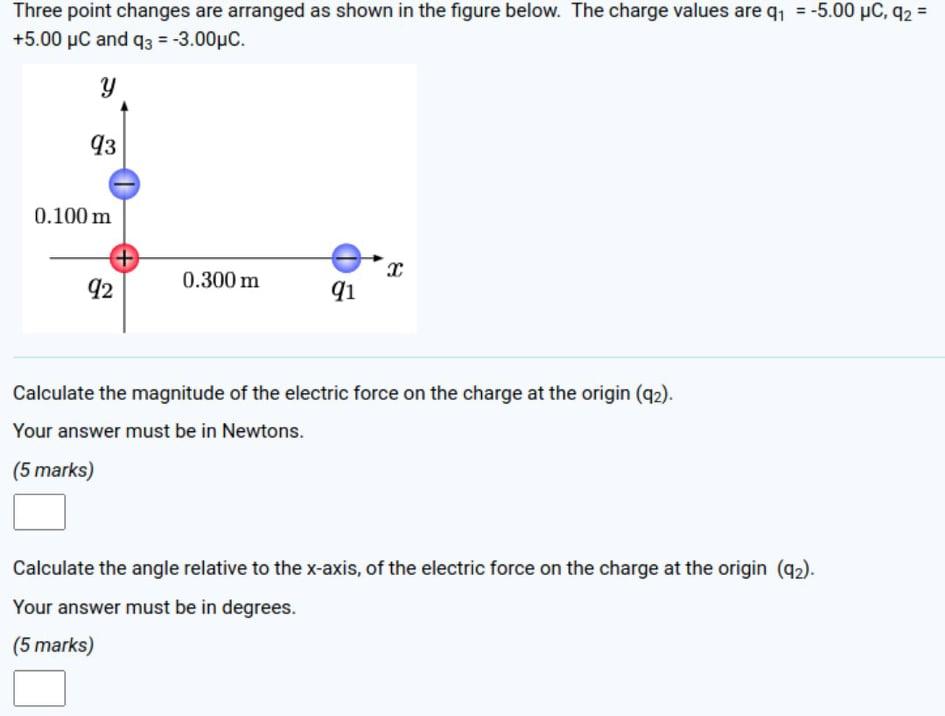 Solved Three point changes are arranged as shown in the | Chegg.com
