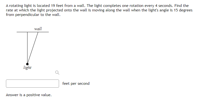 Solved A rotating light is located 19 feet from a wall. The | Chegg.com