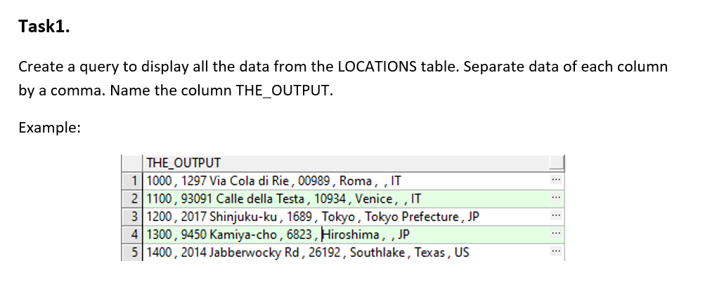 Solved Task1. Create a query to display all the data from | Chegg.com