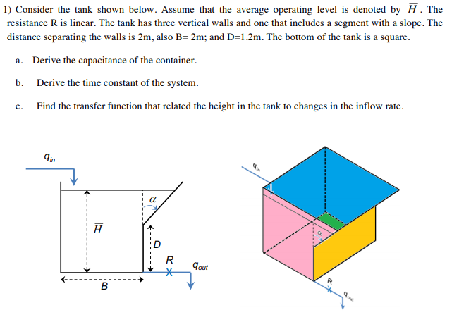 Solved 1 Consider the tank shown below. Assume that the | Chegg.com