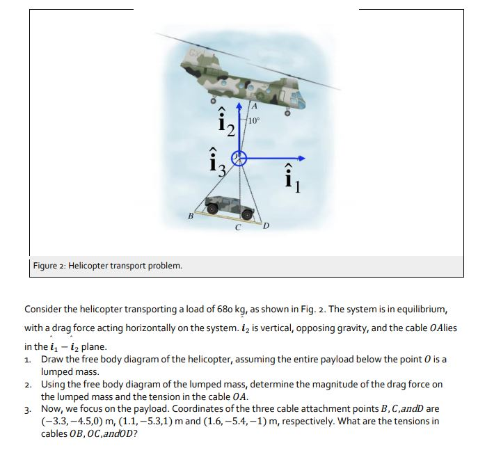 Solved 10° Figure 2: Helicopter Transport Problem. Consider | Chegg.com