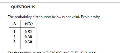 Solved The probability distribution below is not valid. | Chegg.com