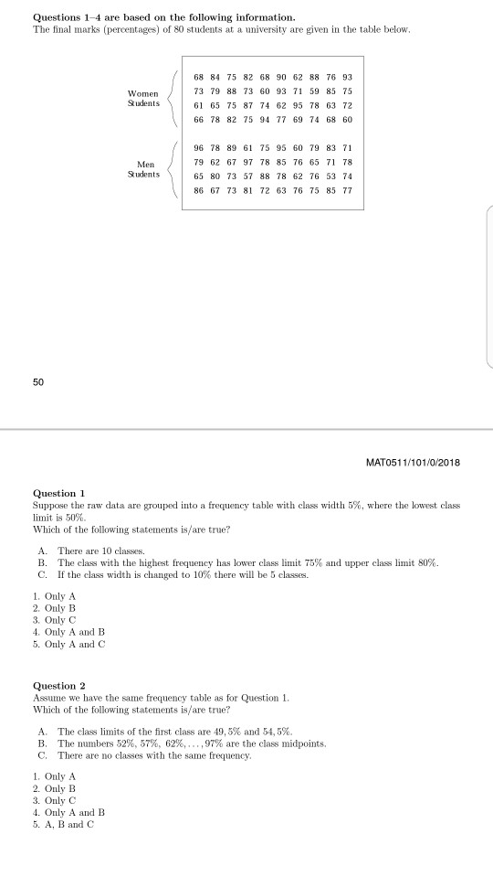 Solved Questions 14 are based on the following information