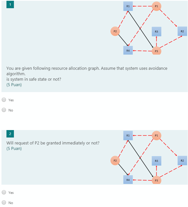 Solved R1 P1 P2 R3 R2 R4 P3 You are given following resource | Chegg.com