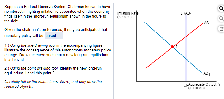 Solved Inflation Rate (percent) LRAS1 AS1 Suppose A Federal | Chegg.com