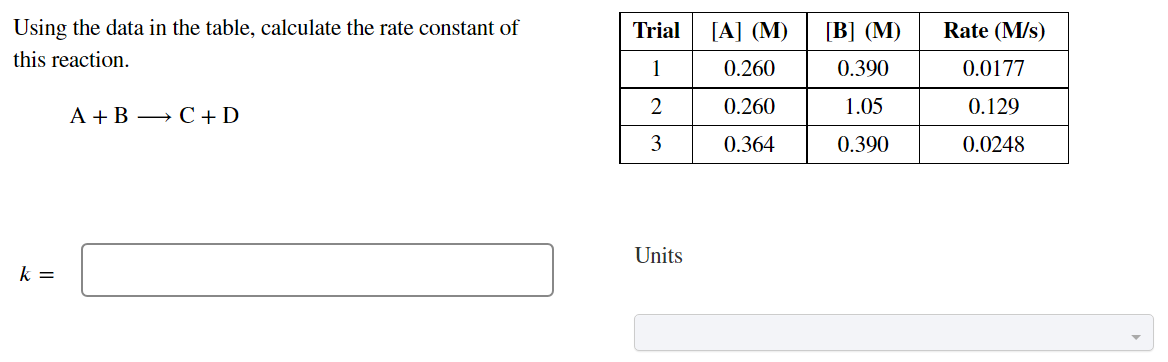 Solved Trial Using the data in the table, calculate the rate | Chegg.com