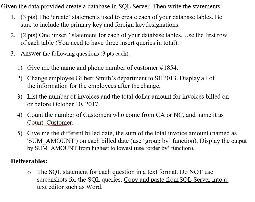 Solved Given The Data Provided Create A Database In SQL | Chegg.com