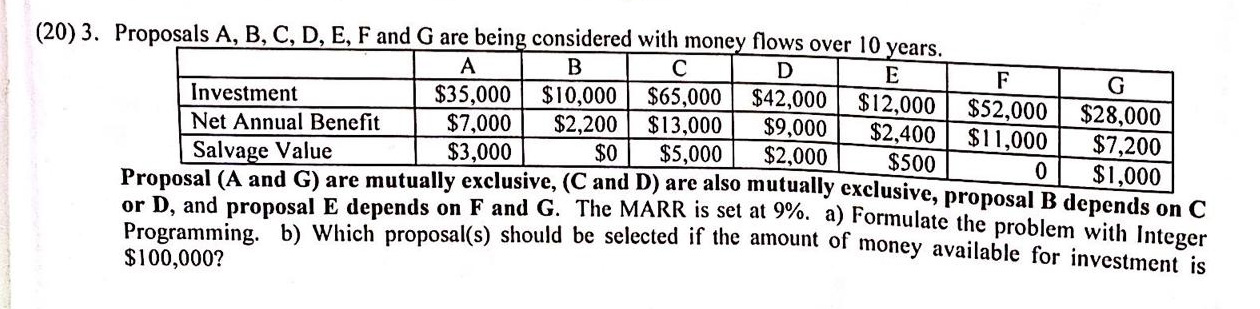 (20) 3. Proposals A, B, C, D, E, F And G Are Being | Chegg.com