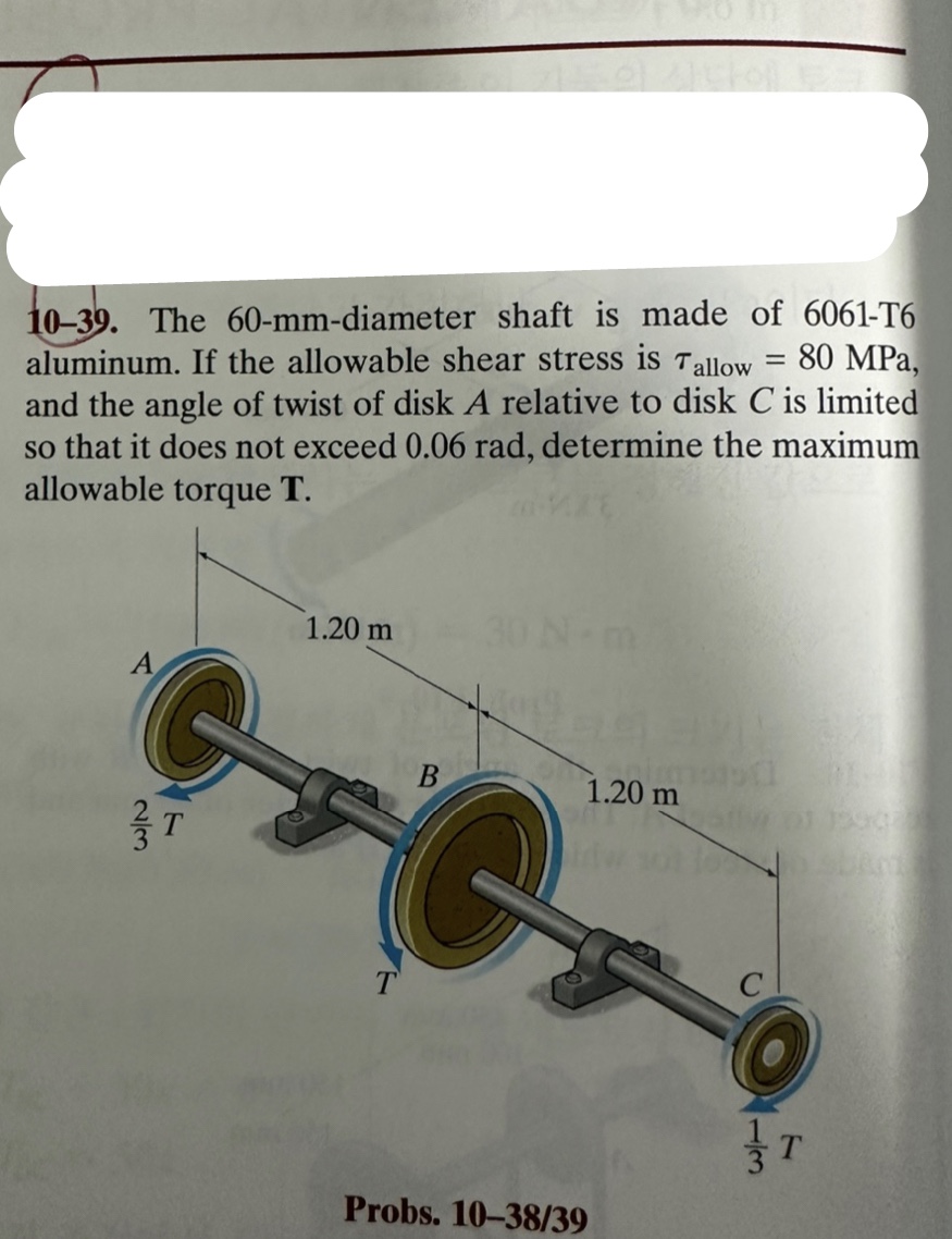 Solved 10-39. The 60 -mm-diameter shaft is made of 6061−T6 | Chegg.com