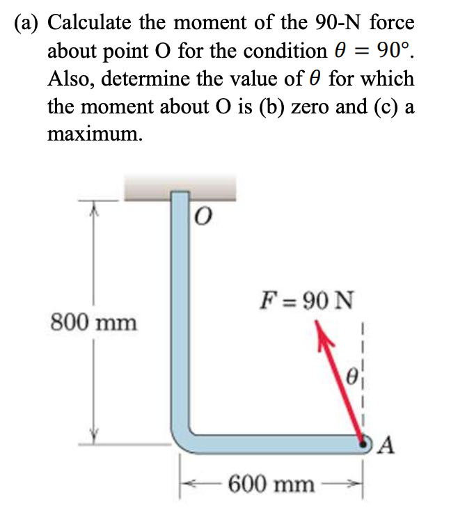 (a) Calculate the moment of the \( 90-\mathrm{N} \) force about point \( \mathrm{O} \) for the condition \( \theta=90^{\circ}