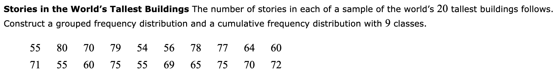 Solved Stories in the World's Tallest Buildings The number | Chegg.com