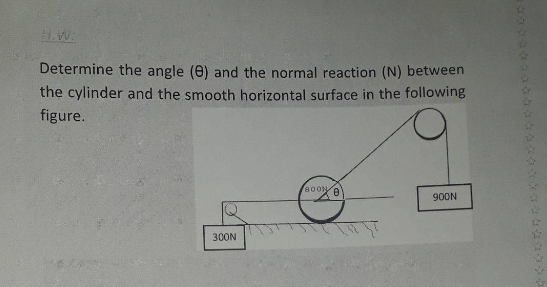 Solved Determine the angle (0) and the normal reaction (N) | Chegg.com