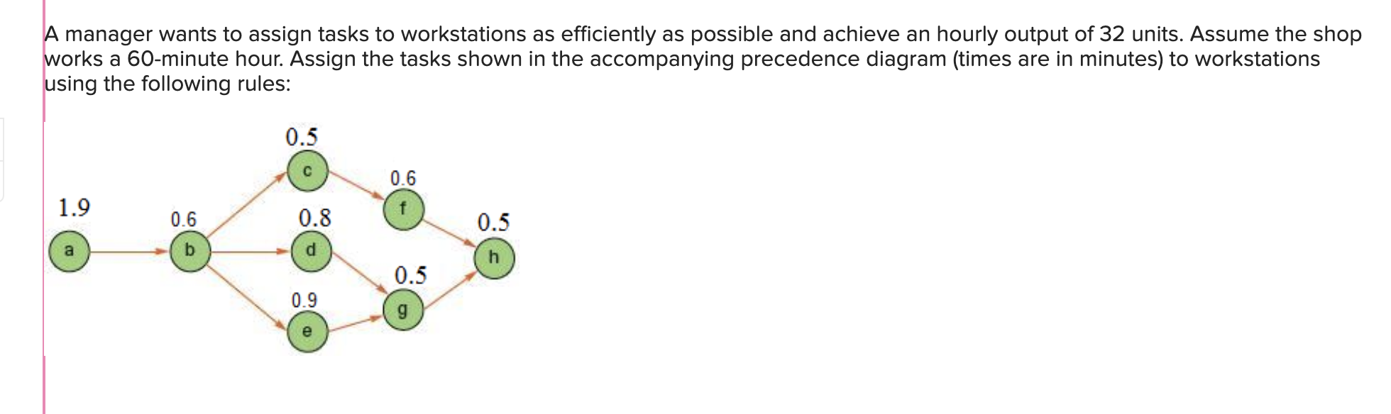 Solved b. In order of greatest positional weight.