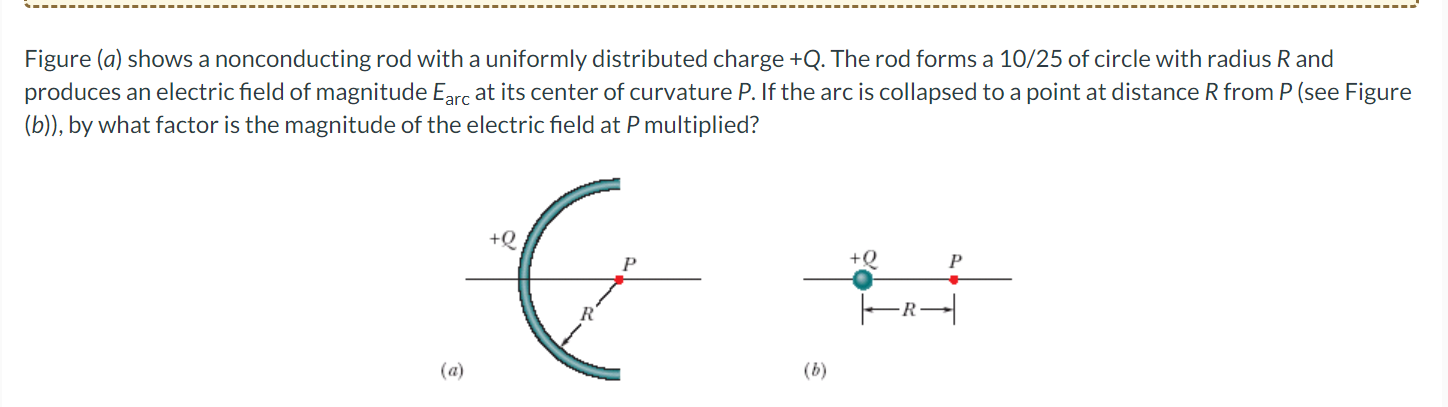 Figure (a) shows a nonconducting rod with a uniformly distributed charge +Q. The rod forms a 10/25 of circle with radius R an