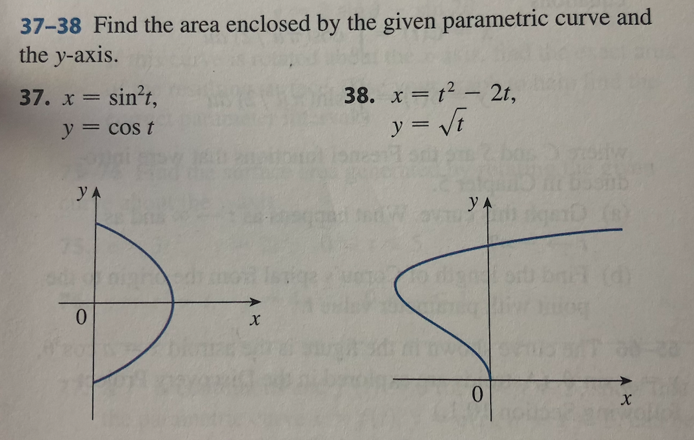 Solved Find the area enclosed by the given parametric curve
