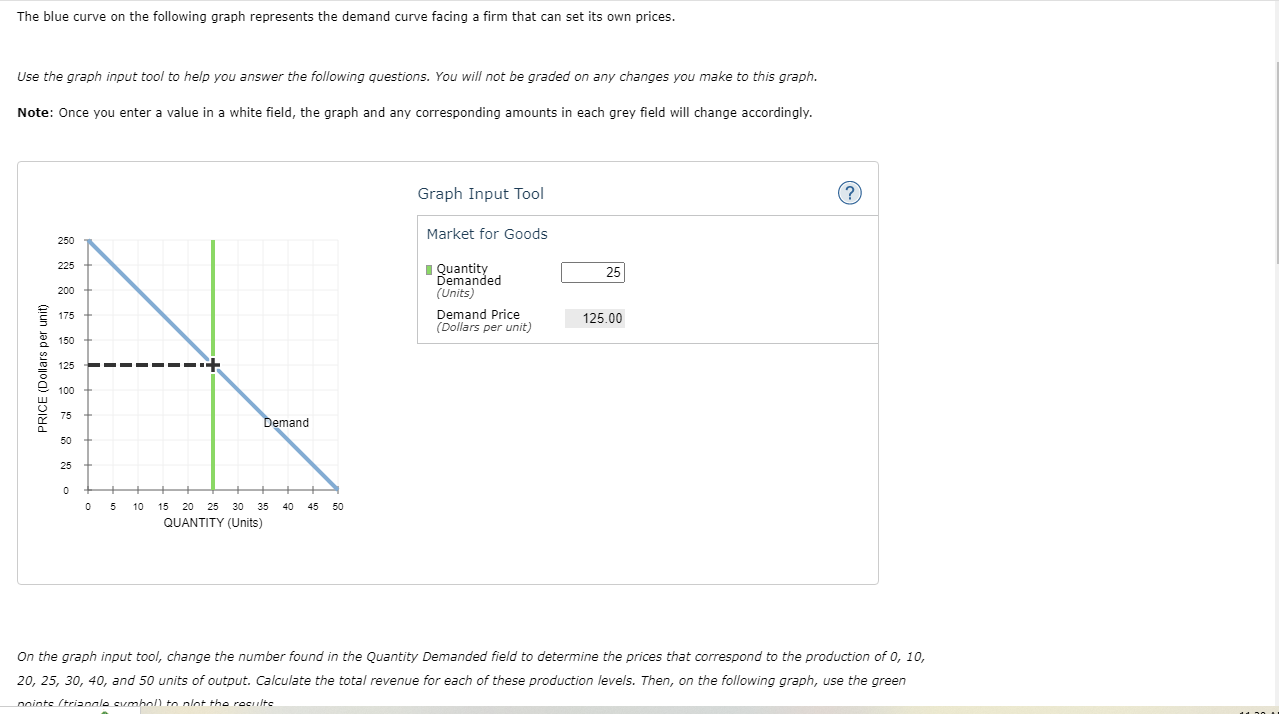 Solved The blue curve on the following graph represents the | Chegg.com