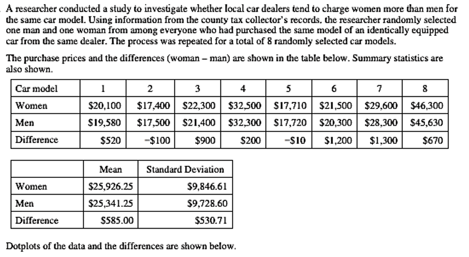 Solved A researcher conducted a study to investigate whether | Chegg.com