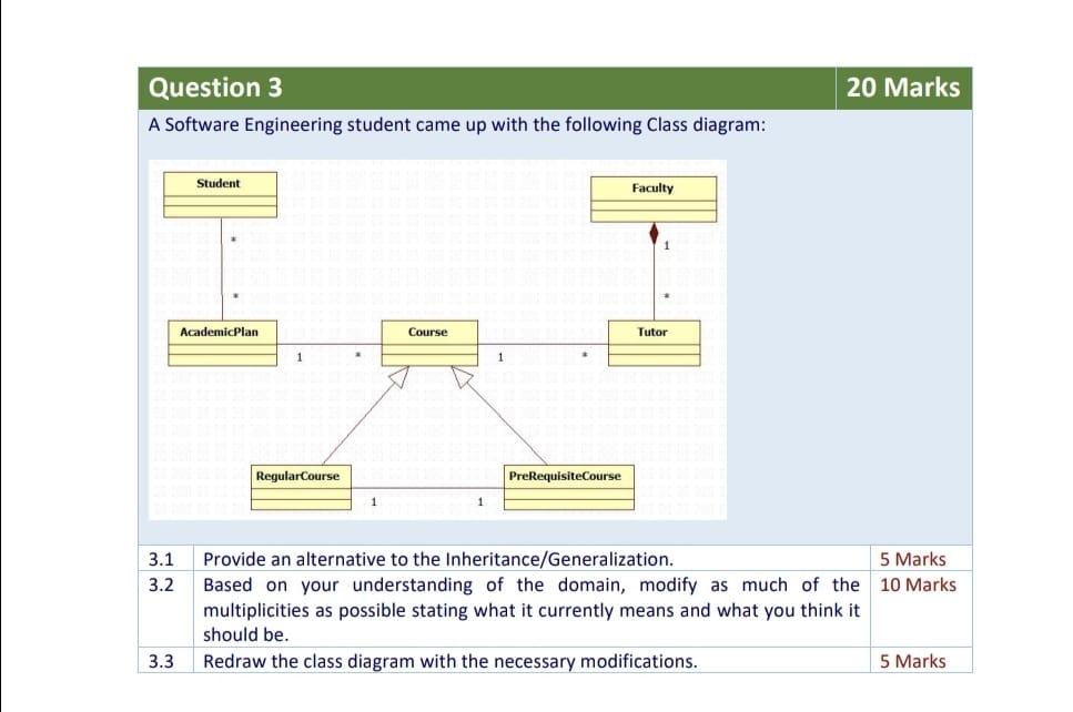 Solved 20 Marks Question 3 A Software Engineering student | Chegg.com
