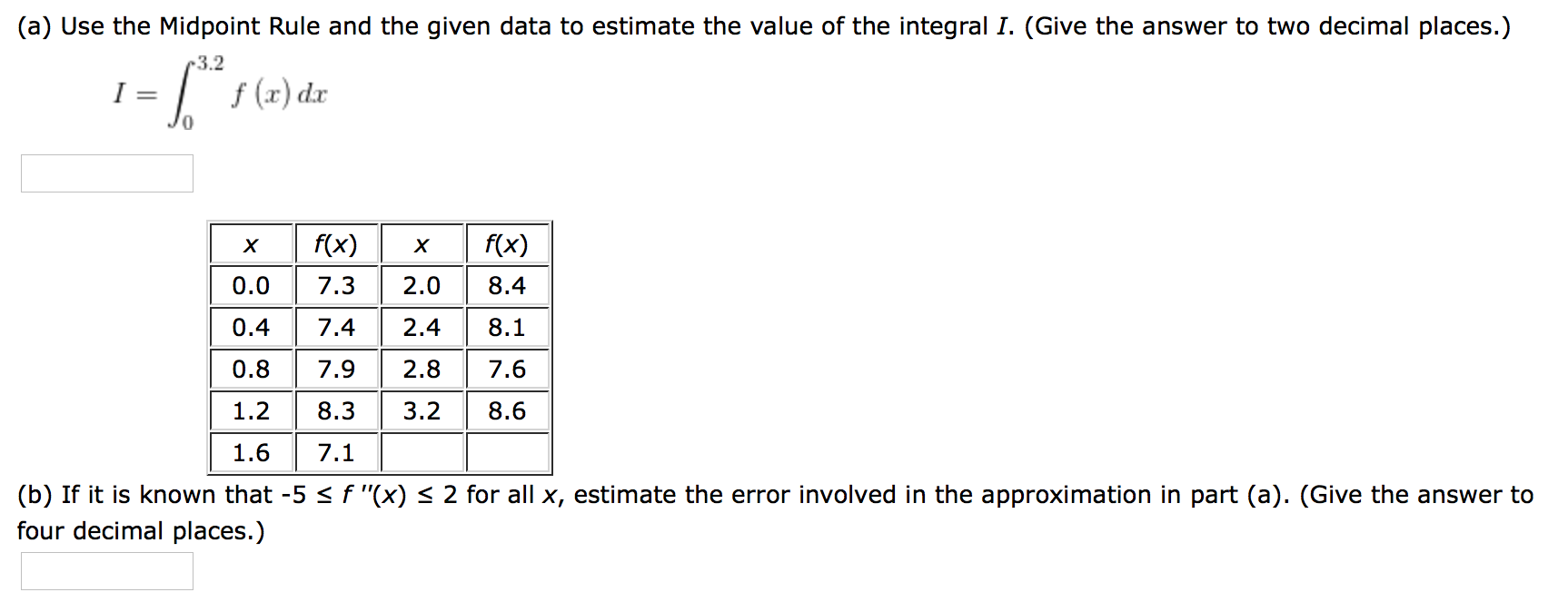 Solved (a) Use the Midpoint Rule and the given data to | Chegg.com