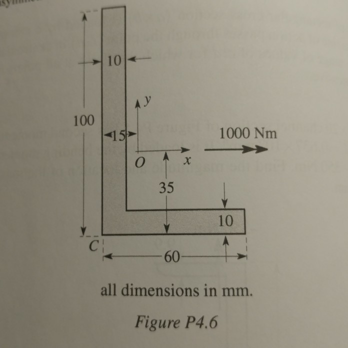 Solved Figure P4.5 Section 4.1.5 4.6. The L-section shown in | Chegg.com