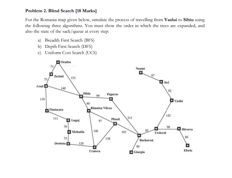 Solved Problem 2. Blind Search [18 Marks] For the Romania | Chegg.com