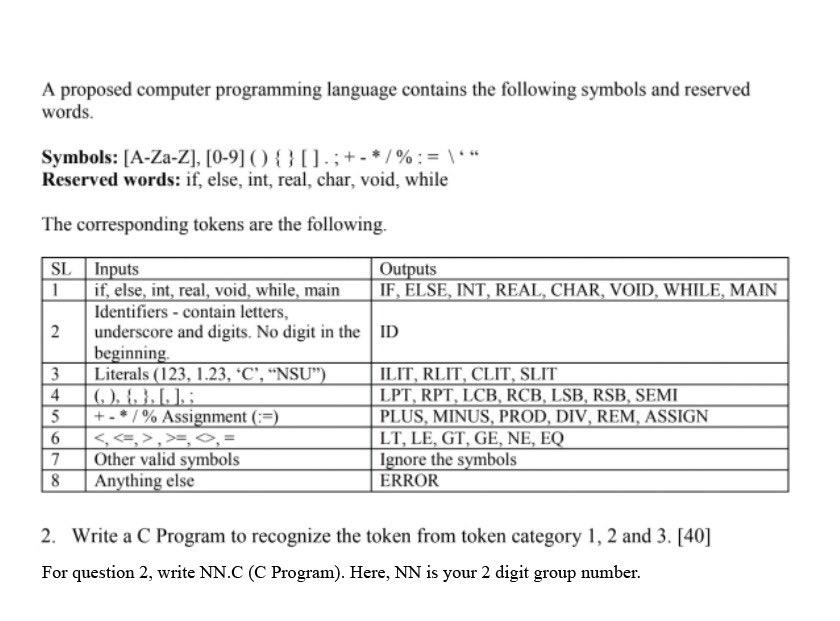 Solved A proposed computer programming language contains the | Chegg.com