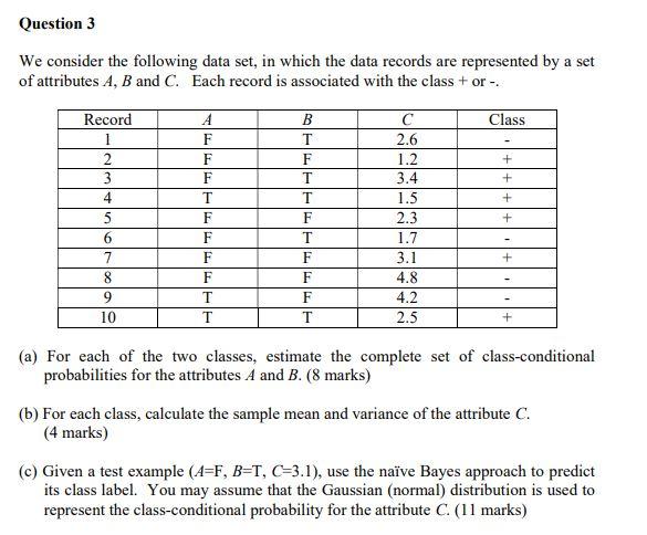 Solved Question 3 We Consider The Following Data Set, In | Chegg.com