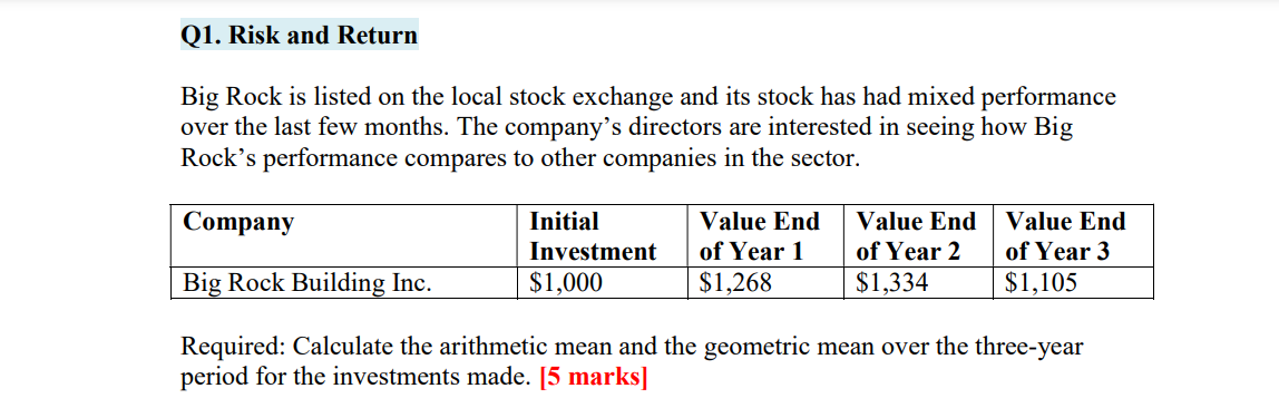 Solved Q1. Risk and Return Big Rock is listed on the local | Chegg.com