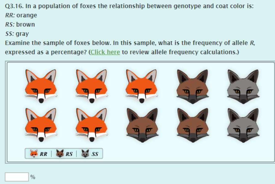 Solved Q3.16. In a population of foxes the relationship | Chegg.com